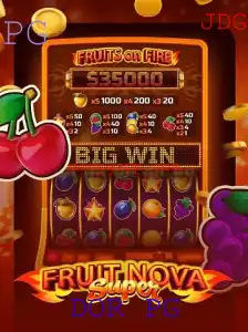 Explorando o Universo de FruitNovaSuper: Um Novo Horizonte nos Jogos de DOR PG